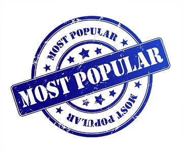 most-popular-affiliate-marketing-posts-and-podcast-episode
