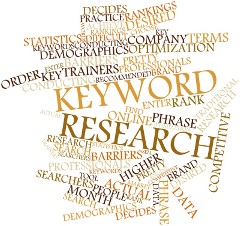 keyword-research-long-tail-pro