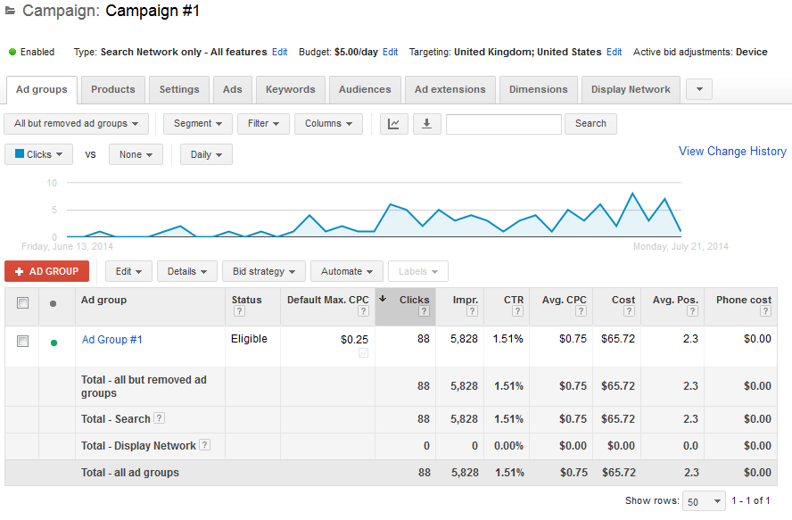 adwords-results