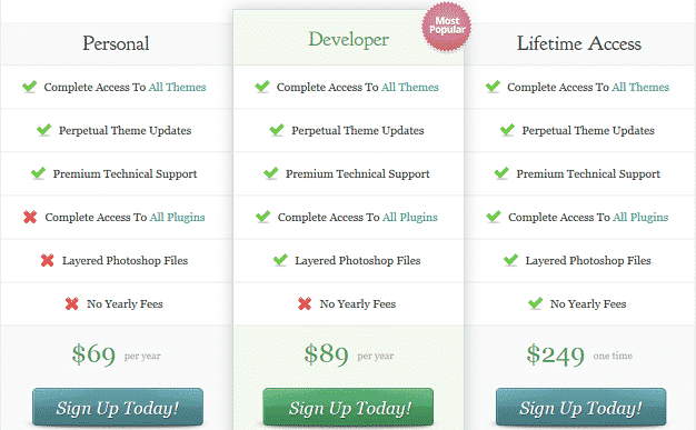 elegant-themes-pricing