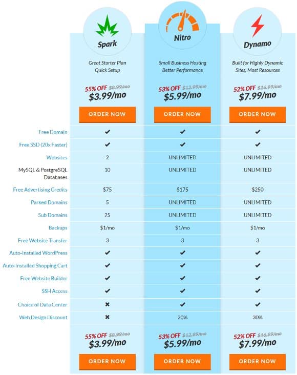 webhosting-hub-features