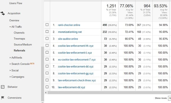 google-analytics-referral-spam