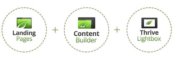 thrive-content-builder-landing-pages-and-lightbox-bundle-header