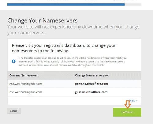 Cloudflare Nameservers
