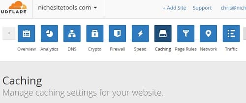 CloudFlare Caching