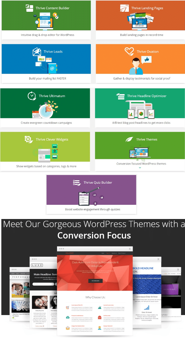 Thrive Themes Membership Review • Niche Site Tools